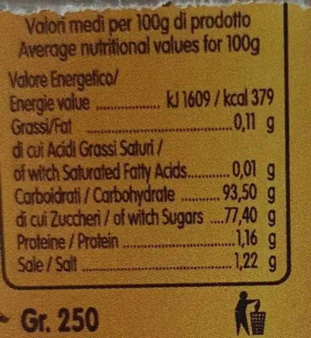 Pioneer Confetti con liquirizia nutrition facts table