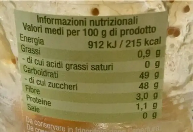 Marmellata di fichi nutrition facts table