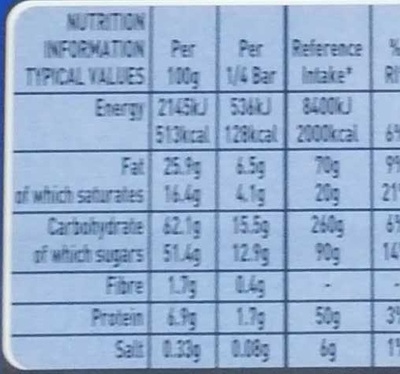 Crunch nutrition facts table