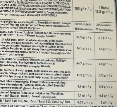 Baci perugina nutrition facts table