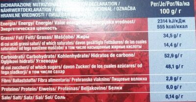 Baci nutrition facts table