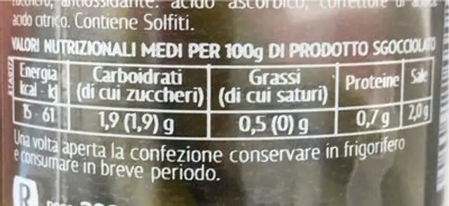 Cetriolini verdi nutrition facts table