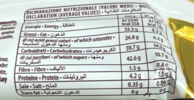 MAGNIFICO Hazelmnt Wafer nutrition facts table