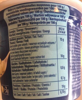 Mozzarella perline nutrition facts table