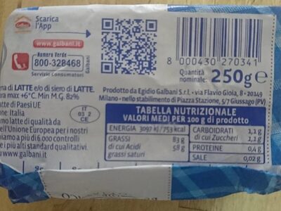 burro nutrition facts table