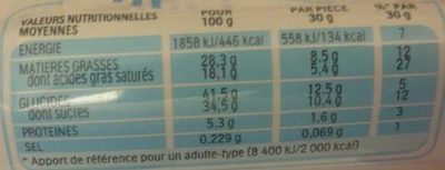 Kinder Pingui nutrition facts table