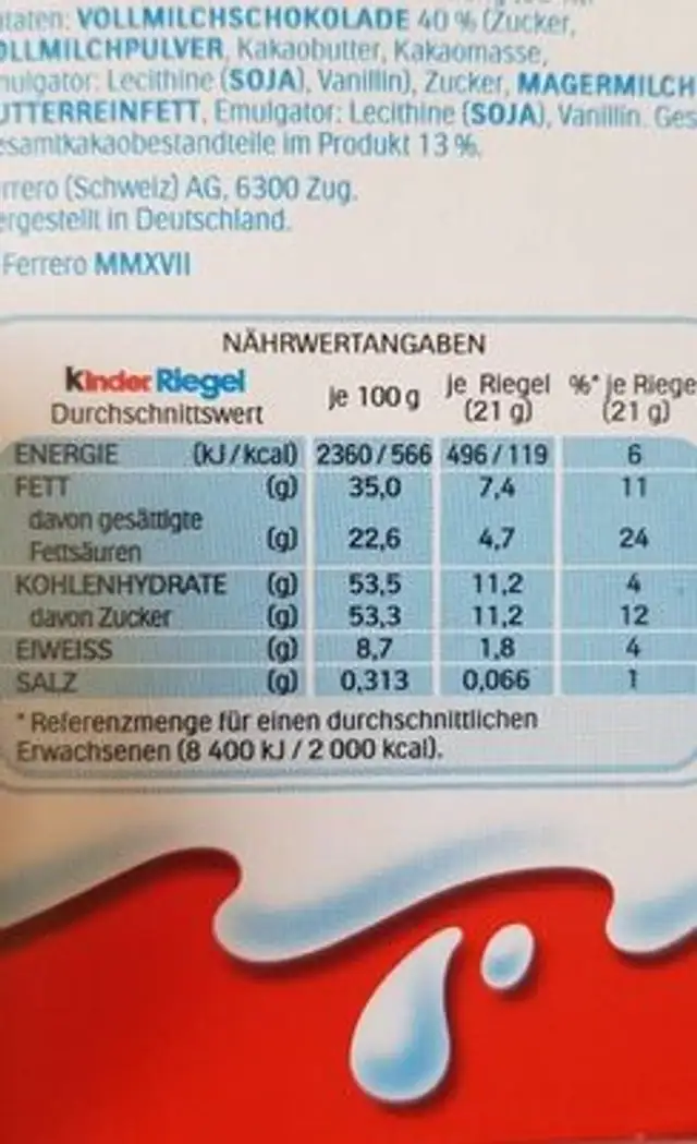 Kinder Riegel nutrition facts table