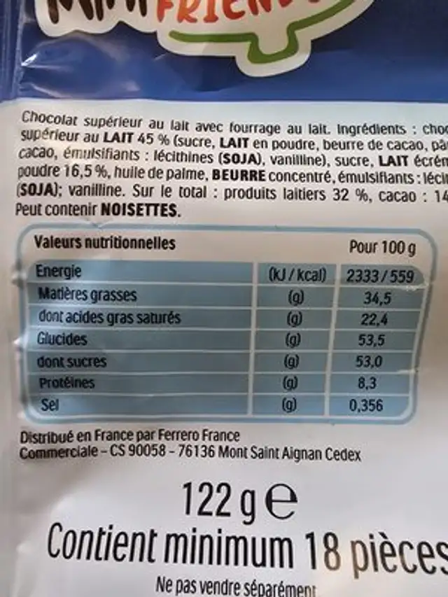 Mini Friends Chocolate nutrition facts table