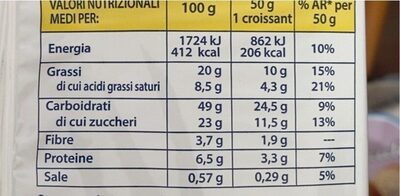 Croissant integrali all'arancia nutrition facts table
