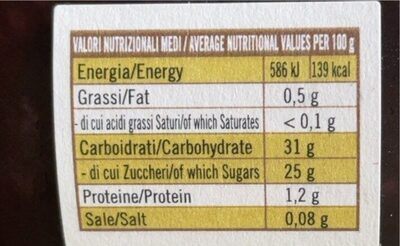 Composta biologica nutrition facts table