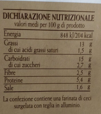 Farinata di ceci nutrition facts table