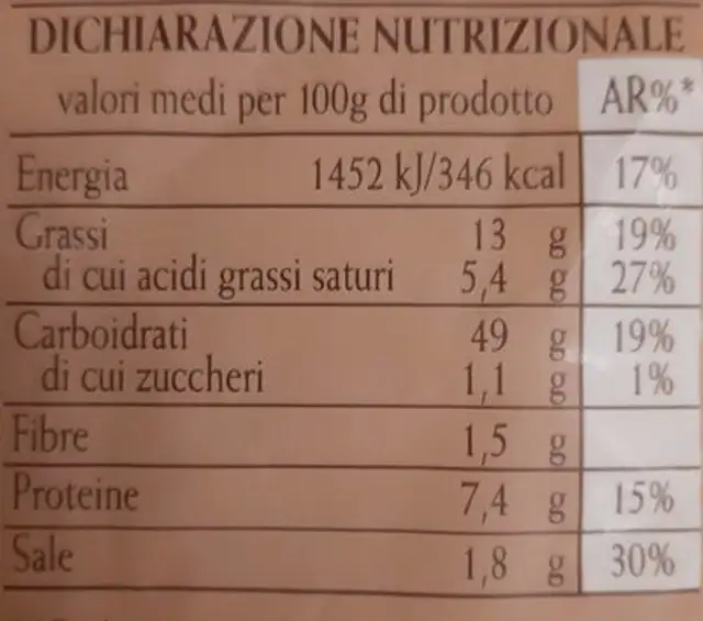 Piadina nutrition facts table