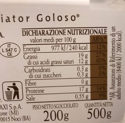 Mozarella nutrition facts table