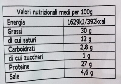 Salsiccia curva piccante nutrition facts table