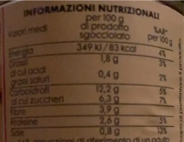 Infuso di rosa canina, karkadè, scorza d’arancia e menta nutrition facts table