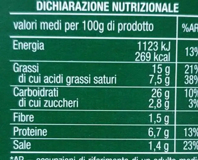 Salatini surgelati nutrition facts table