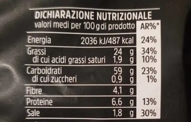 Patatine Sale e Pepe nutrition facts table