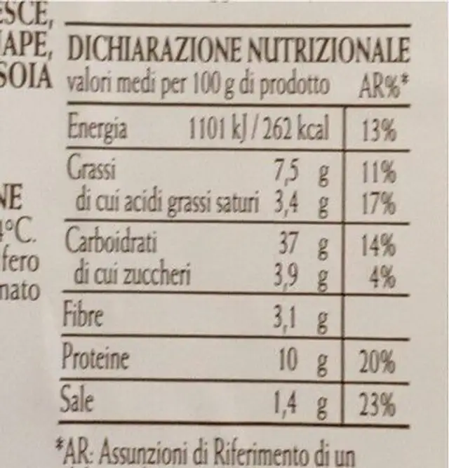 Plin verdi alle erbette nutrition facts table