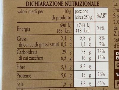 Gnocchi alla zucca nutrition facts table