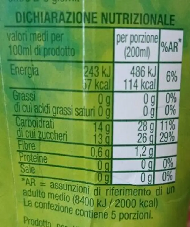 Nettare di mela nutrition facts table
