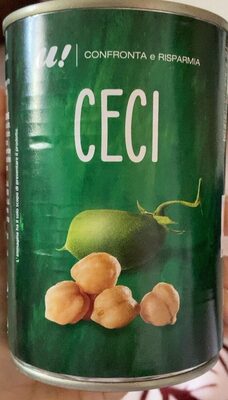 Ceci