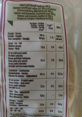 Bocconcini morbidissimi nutrition facts table