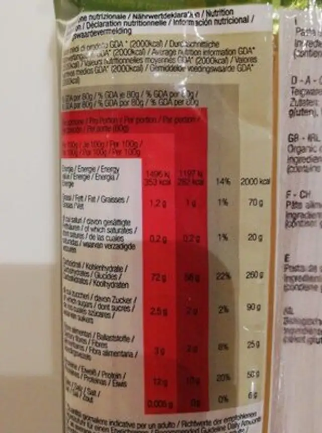 Linguine nutrition facts table