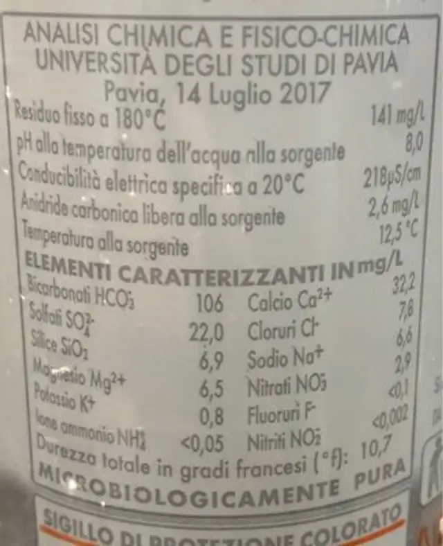 Acqua minerale nutrition facts table