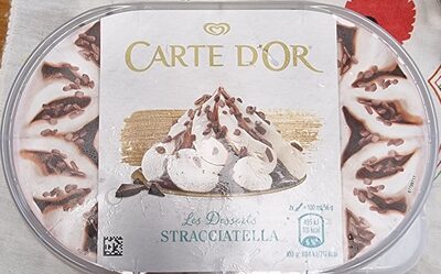 Les Desserts Stracciatella