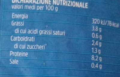 Caciucco nutrition facts table
