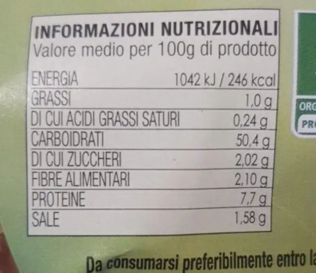 Bio affettato nutrition facts table