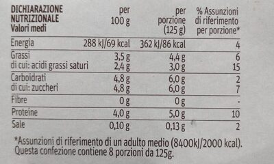 Yogurt intero Consilia nutrition facts table