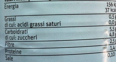 Pomodorini nutrition facts table