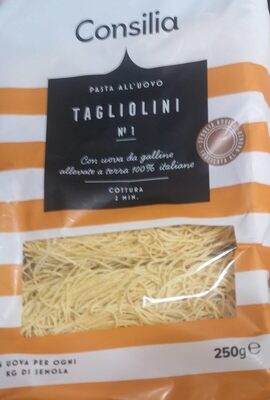 Tagliolini