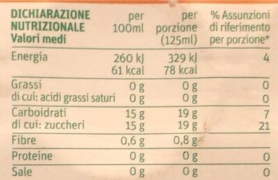Succo e polpa di Albicocca nutrition facts table