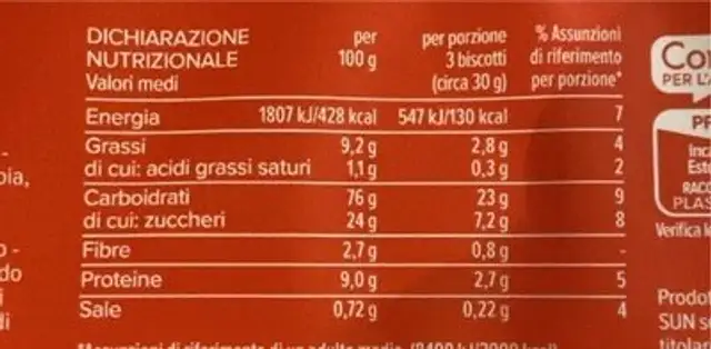Mattinieri nutrition facts table