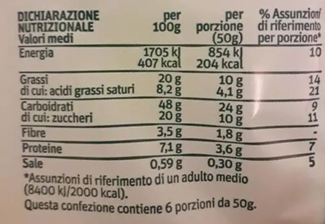 Croissant con farina integrale frutti rossi e miele nutrition facts table