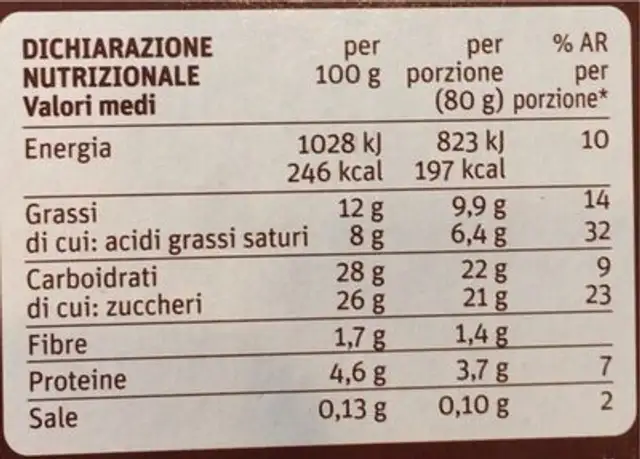 Tartufo nero nutrition facts table
