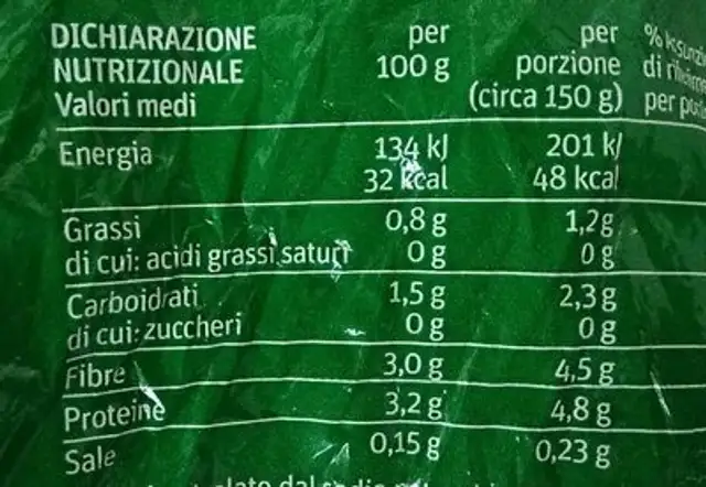 Spinaci in foglia nutrition facts table