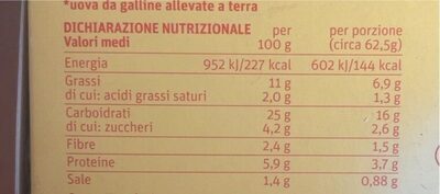 4 crêpes pomodoro e mozzarella nutrition facts table