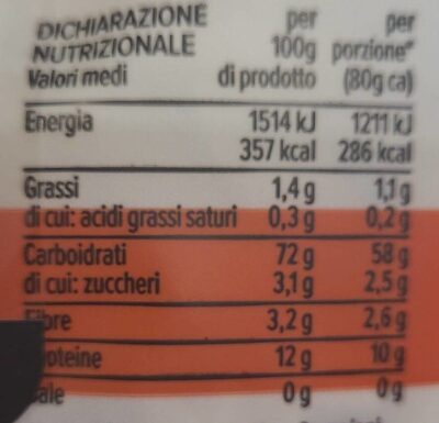 Penne rigate nutrition facts table