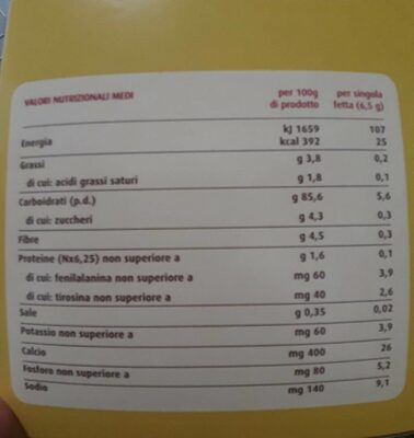Fette tostate ipoproteiche nutrition facts table