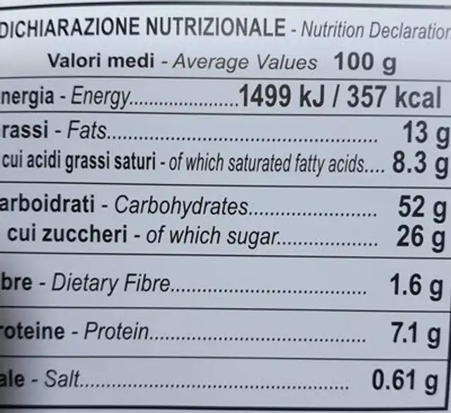 Panettone nutrition facts table