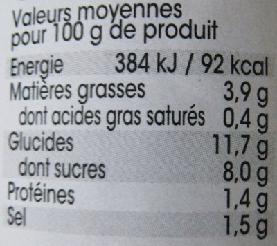 Tomates cerises origan (Sauce) nutrition facts table