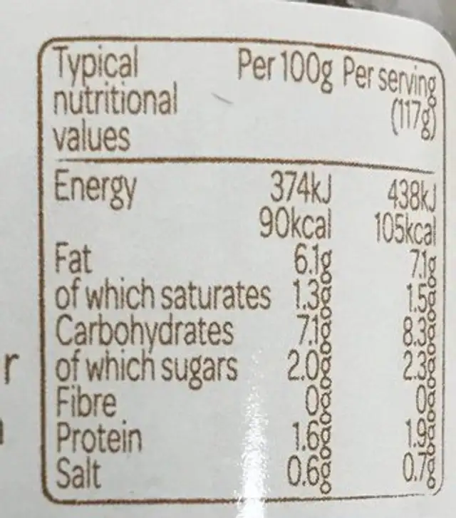 Besciamela Sauce for Lasagne nutrition facts table