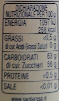 Confettura di albicocche nutrition facts table
