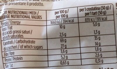 crostatina frutti di bosco integrale nutrition facts table