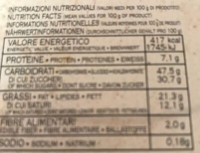 Biscuit nutrition facts table
