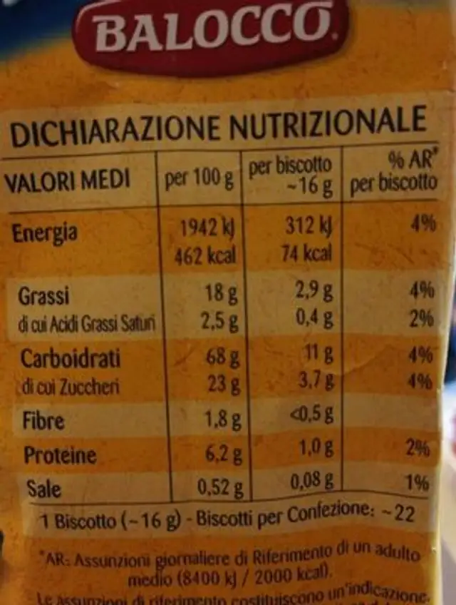 Mondine nutrition facts table
