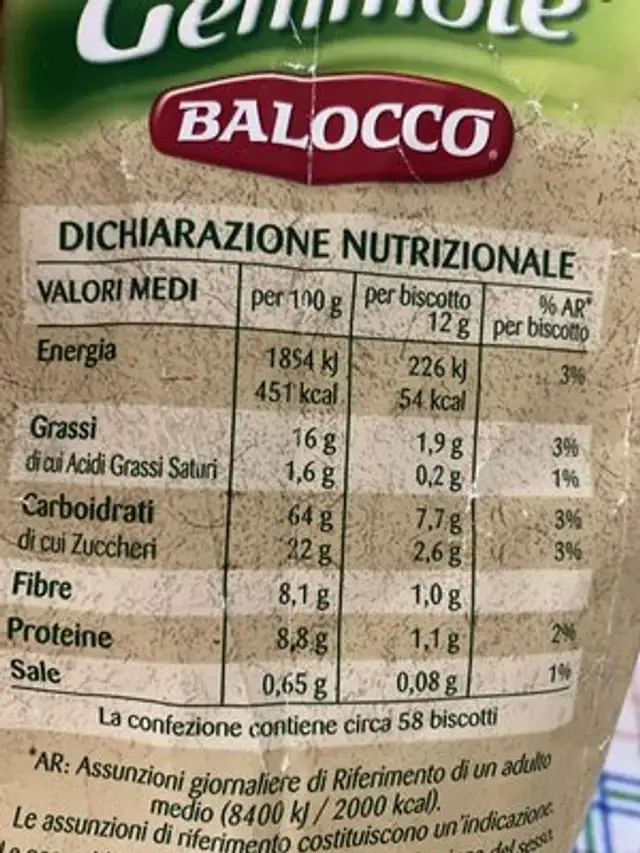 Gemmole nutrition facts table